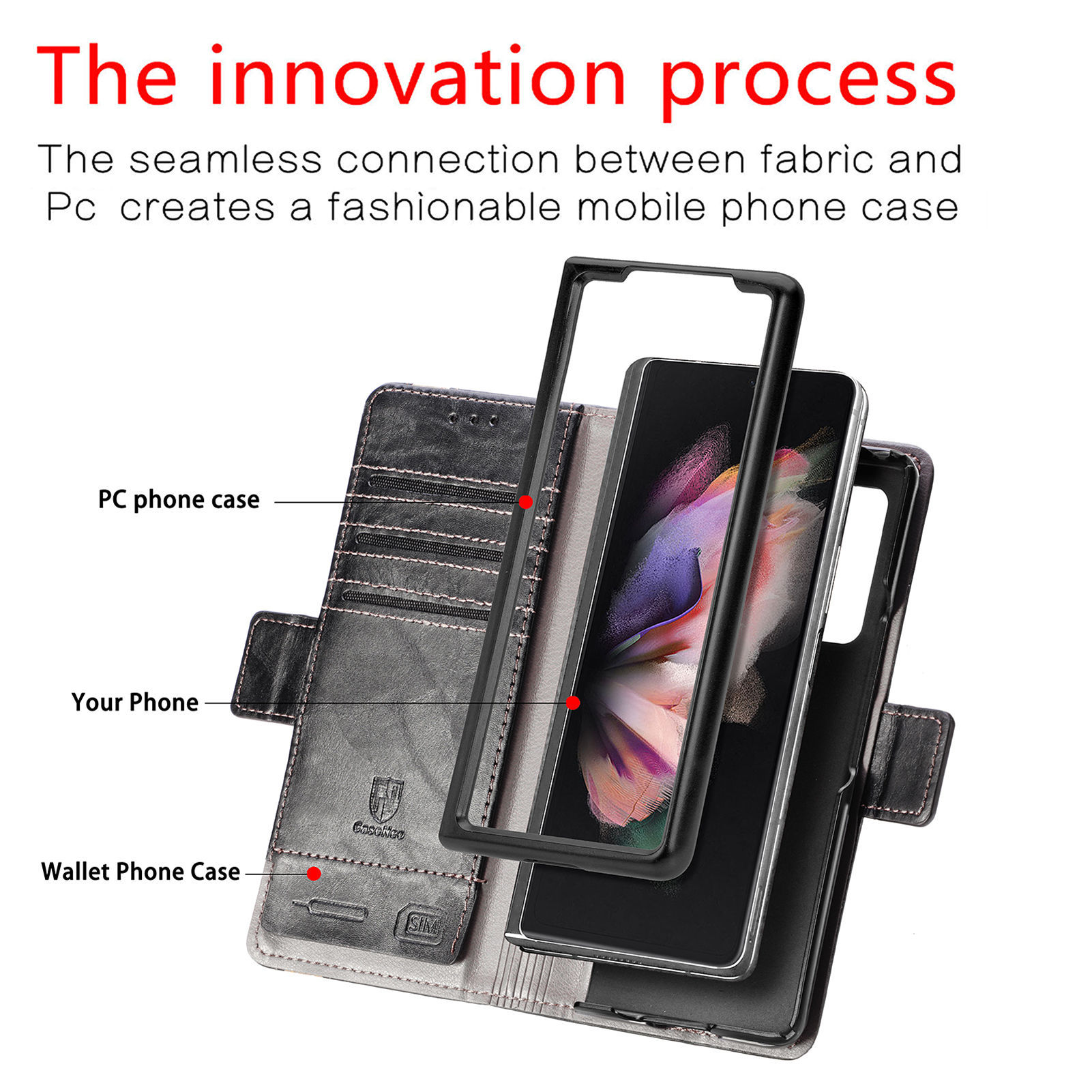 Hot-selling Samsung Z Fold3 ph - Phone Accessories Hippers บทวิจารณ์และราคา